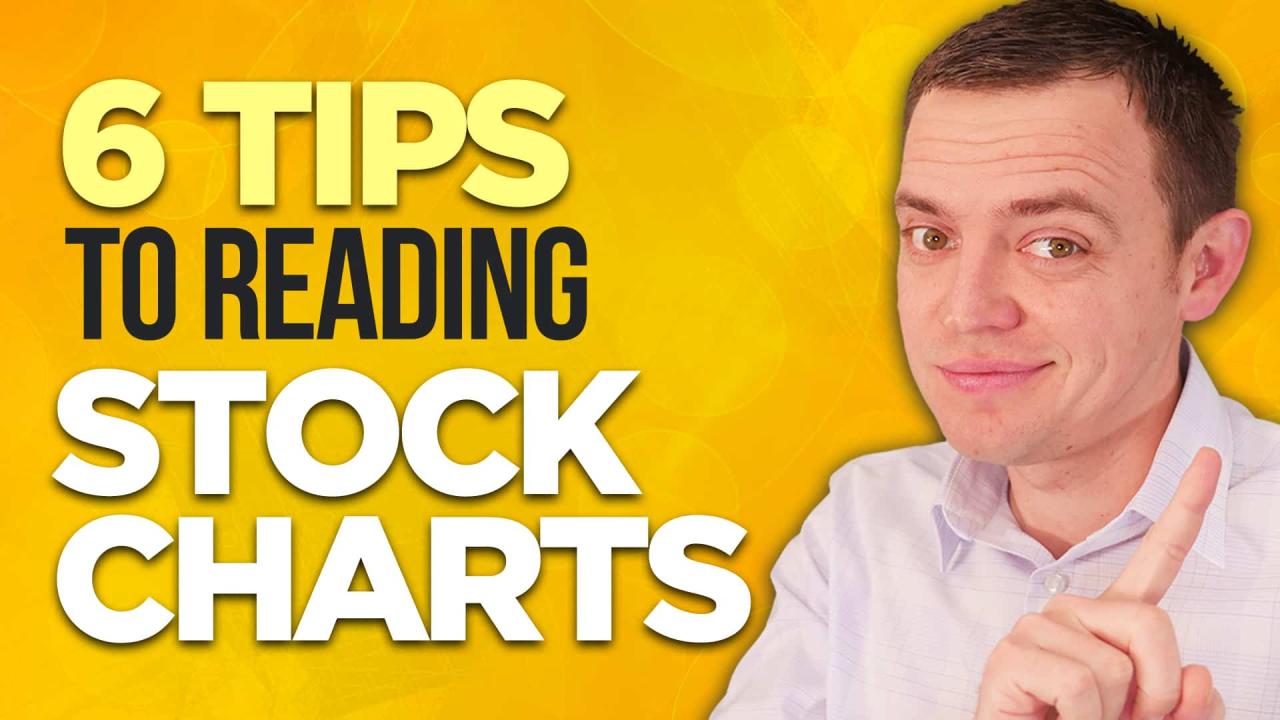 How To Read Stock Market Trends Effectively
