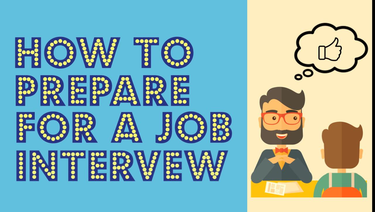 How To Prepare For A Job Interview