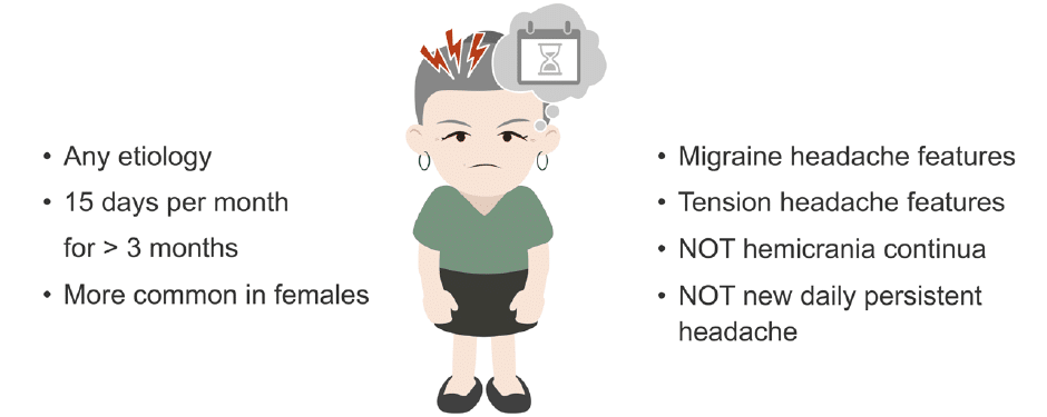 What Are The Causes Of Persistent Headaches