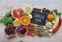 Strengthen Your Immune System by Incorporating Immune-Boosting Foods ... Best Foods For Boosting Immune System