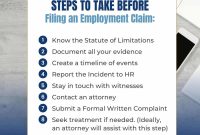 How To Handle A Wrongful Termination Case