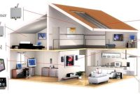 How To Set Up A Home Automation System Effectively