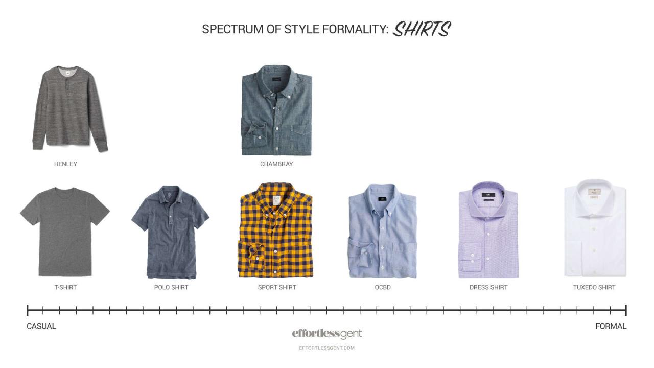 How To Mix Casual And Formal Fashion Styles