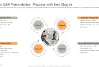 How To Enhance Communication Skills For Work